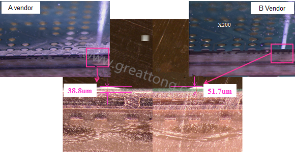 根據(jù)SMT代工廠的回覆，因?yàn)檫@片板子總共有兩家不同的供應(yīng)商，而實(shí)際量測(cè)這兩家供應(yīng)商的綠漆(solder mask)及絲印層(silkscreen)印刷后發(fā)現(xiàn)其厚度相差了27.1um，所以造成錫膏量的差異。