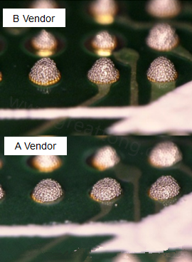 在所有錫膏印刷的條件都不變的情況下，實(shí)際使用這兩家不同PCB廠商所生產(chǎn)出來的電路板去印刷錫膏，量測(cè)其錫膏膏量后發(fā)現(xiàn)兩者的錫膏體積相差了將近16.6%。所以SMT工廠以此推論短路問題出在PCB廠商。