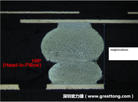 為何產品執(zhí)行燒機(B/I)也無法攔截到DDR虛焊的問題？