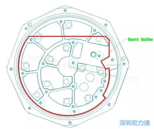 根據(jù)特定的機(jī)械規(guī)范設(shè)計(jì)PCB，以便其能放入防爆容器中-深圳宏力捷