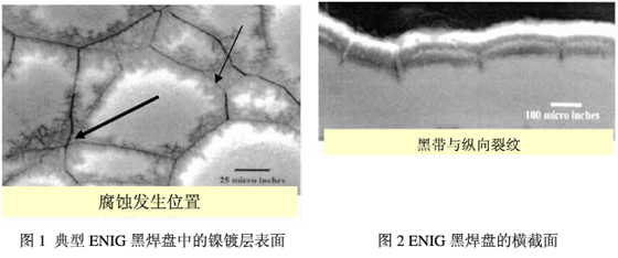 從橫截面的照片上可以看到有典型的縱向裂紋，是為黑鎳的典型特徵-深圳宏力捷