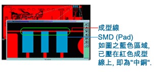 什么是“中銅”？-深圳宏力捷