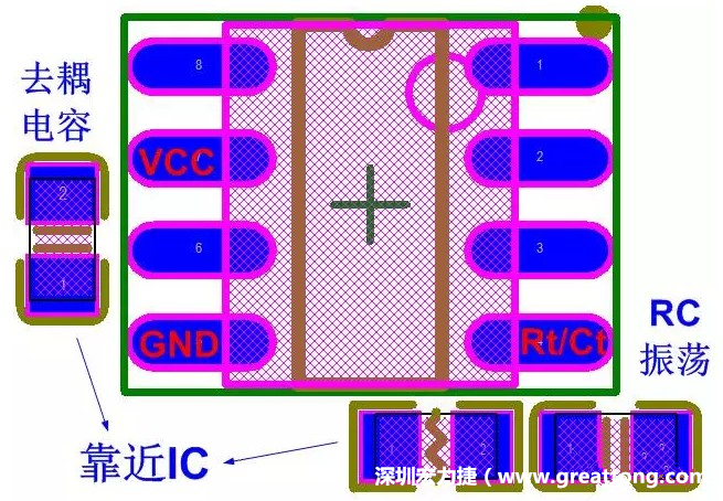 盡量減少和縮短各元器件之間的引線和連接；振蕩電路，濾波去耦電容要緊靠近IC，地線要短