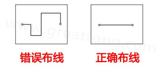  縮短布線長(zhǎng)度