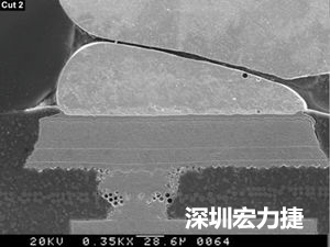 圖6：這種扇出方法避免使用高階技術，而且不會影響訊號完整性。BGA接腳分成內部接腳和外部接腳兩部份。