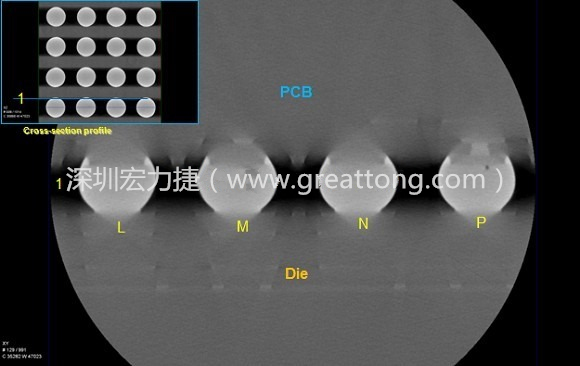 下圖為使用【3D X-Ray CT】掃描BGA封裝后指定觀察的側(cè)面錫球品質(zhì)結(jié)果。