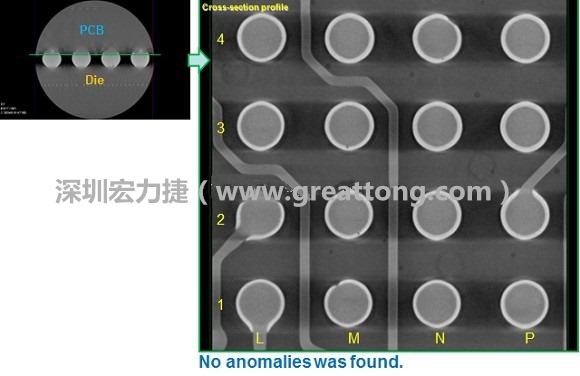 下圖為使用【3D X-Ray CT】掃描BGA封裝后指定觀察PCB面的錫球品質(zhì)結(jié)果。