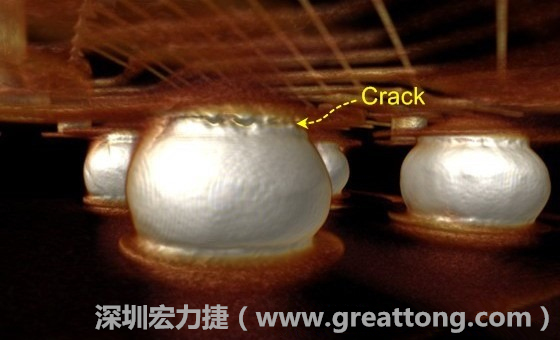 下圖為其他案例有錫球破裂(Crack)使用CT掃描后所呈現(xiàn)出來的樣貌。 