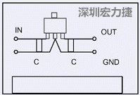 圖3：降壓電路的PCB設(shè)計示例。