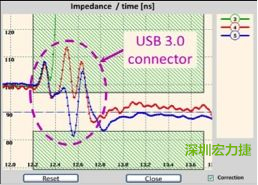 具有開放電路(3)和兩個(gè)不同USB 3.0線纜(4和5)的USB 3.0配接器反射圖。