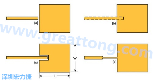 電路板材料的Dk值對(duì)于電路尺寸的影響將透過(guò)以下表格中的四個(gè)例子進(jìn)行詳細(xì)描述，其結(jié)果并顯示對(duì)于特定頻率的微帶貼片天線，其尺寸隨著Dk值的增加而縮小。