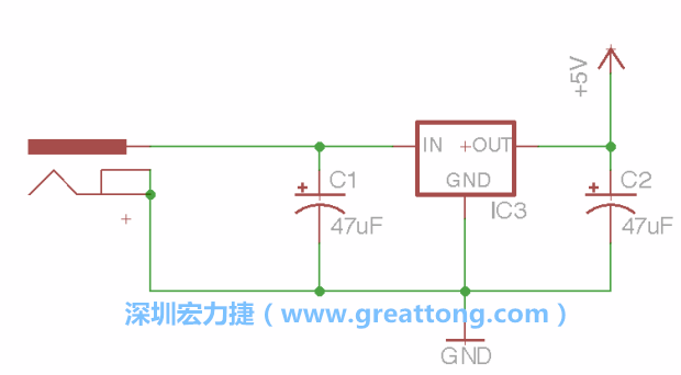 2.3.    使用量值（Value）工具來設定兩個電容皆為47μF。