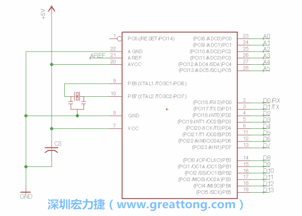 EAGLE的群組移動(dòng)功能并沒有像現(xiàn)在大部分的繪圖軟件那樣方便，如果你需要一次移動(dòng)很多個(gè)元件，你需要先使用「變焦（Zoom）」工具來調(diào)整畫面大小，使用「群組（Group）」工具用Ctrl鍵+滑鼠左鍵點(diǎn)擊或框取你想要移動(dòng)的元件，使用移動(dòng)（Move）工具在你選擇的元件上按右鍵，在跳出的選項(xiàng)清單中選取移動(dòng)群組（Move Group）即可。