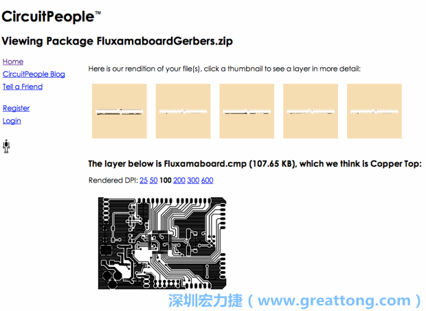 預(yù)覽Gerber格式中最簡單的方式是使用來自Circuit People的免費線上工具。