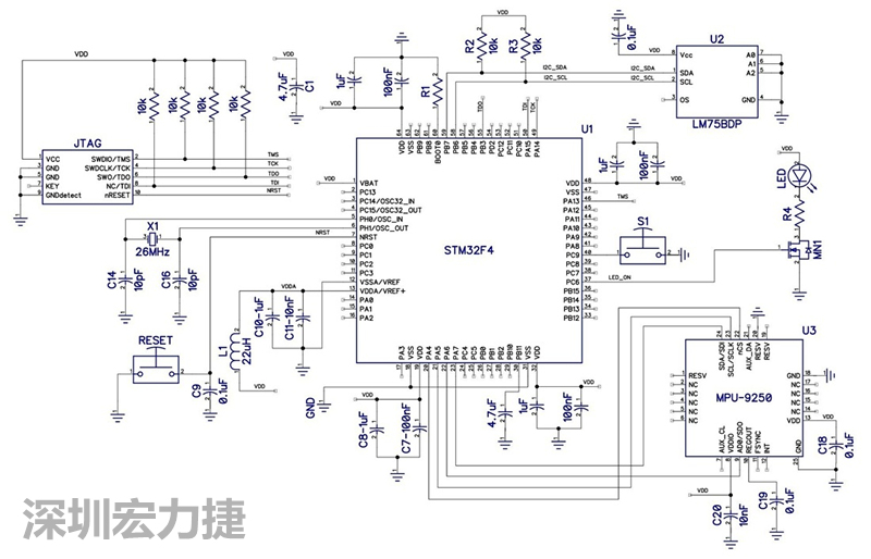 圖 1. STM32F4微控制器的電路圖。