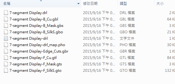 所謂Gerber檔，其實是包含一群檔案 (如下圖所示)，如包含正反面銅箔層 F.Cu B.Cu.，正反面文字面 F.Silkscreen ，B.Silkscreen，防焊層 SolderMask、板邊裁切Edge.Cuts 等。