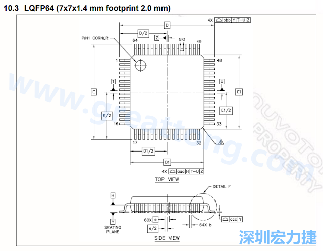 footprint 主要的設(shè)計(jì)就是要知道板框及Pad的尺寸， 如下圖所示，你會(huì)一直看到 dimension in inch/mm 之類的字眼。